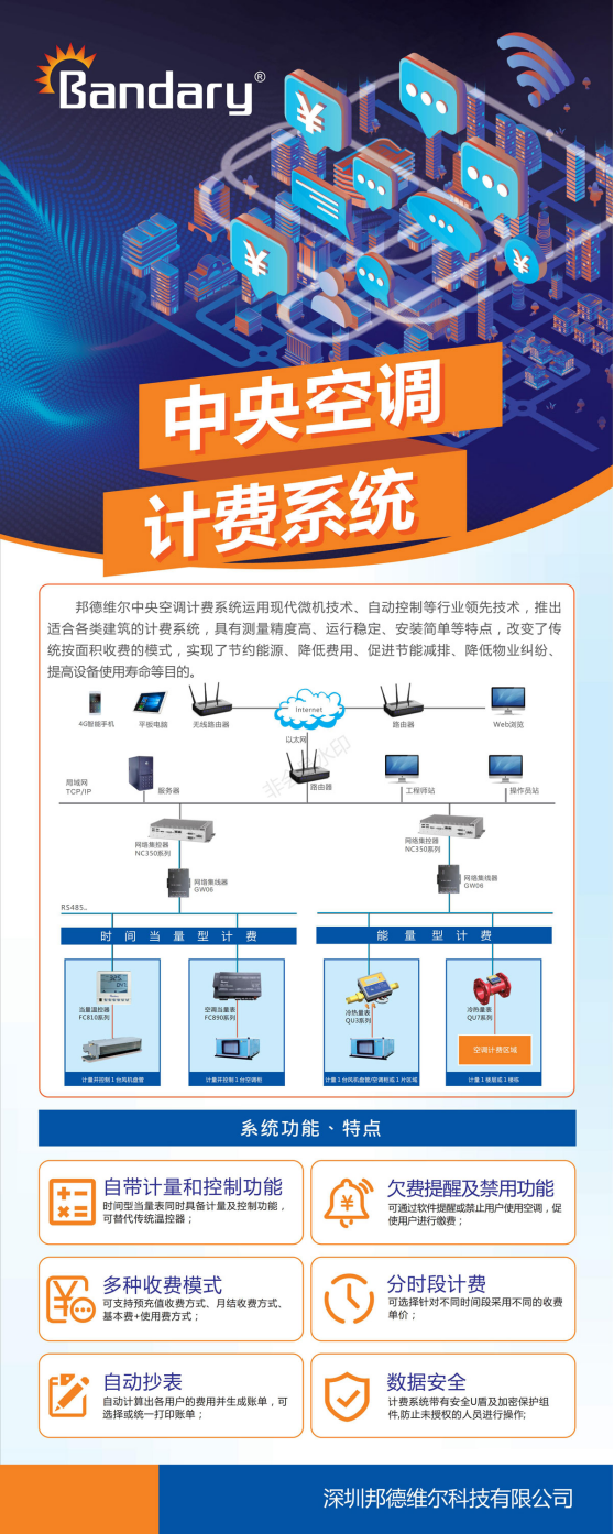 中央空调计费系统的工作原理及优缺点分析